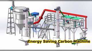 활성탄 기계 에너지 절약